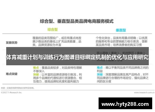 体育减重计划与训练行为图谱目标绑定机制的优化与应用研究