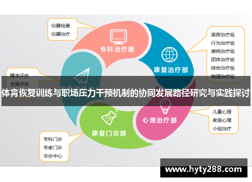 体育恢复训练与职场压力干预机制的协同发展路径研究与实践探讨