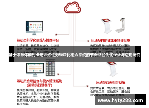 基于体育体能打卡与训练任务模块化组合系统的节奏路径优化设计与应用研究